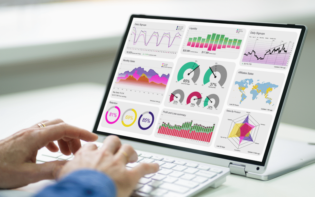 Hands typing on a laptop with colorful financial dashboards showing profit and loss, liquidity, sales, and retention metrics.